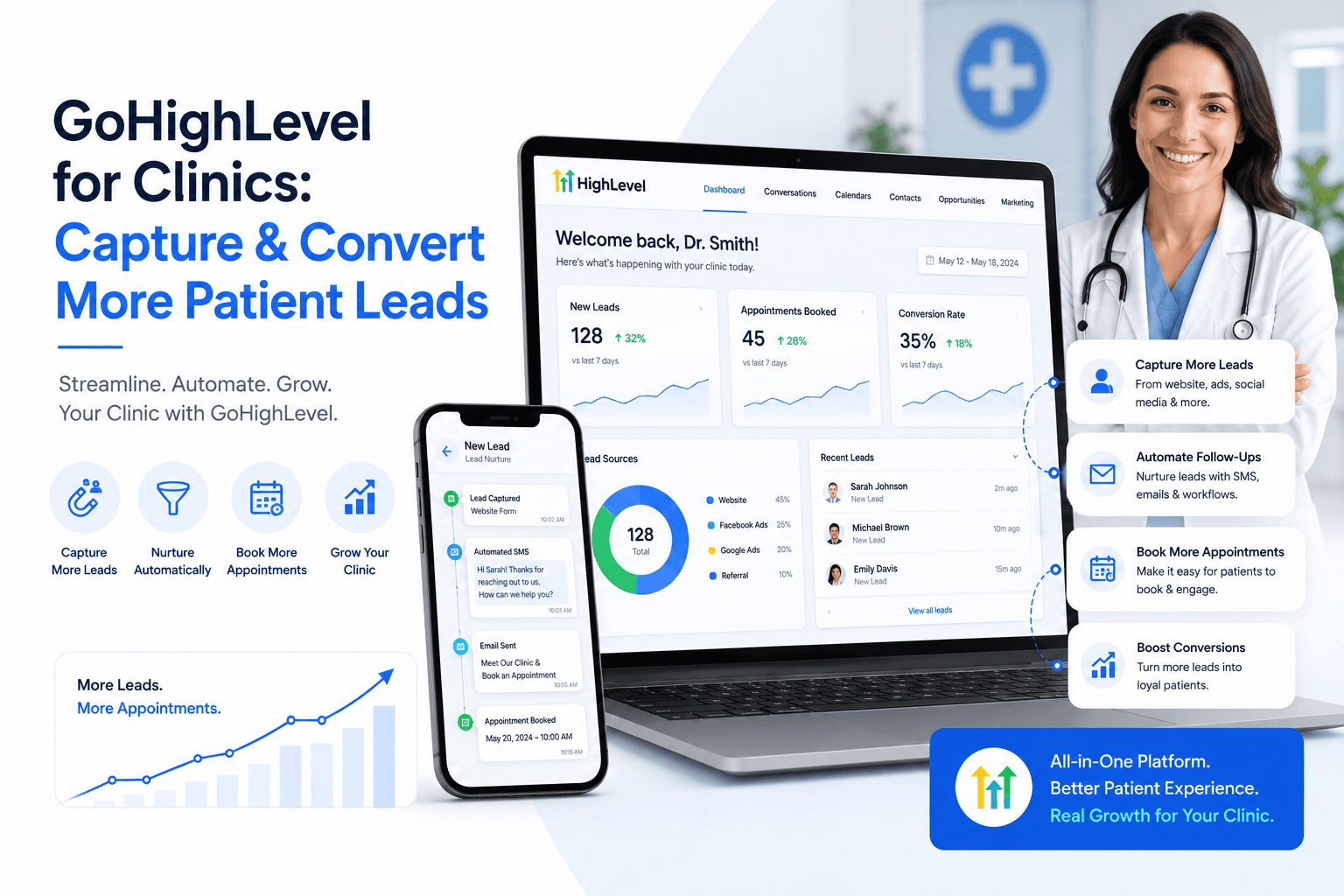 GoHighLevel for Clinics: How to Capture, Follow Up, and Book More Patient Leads feature image