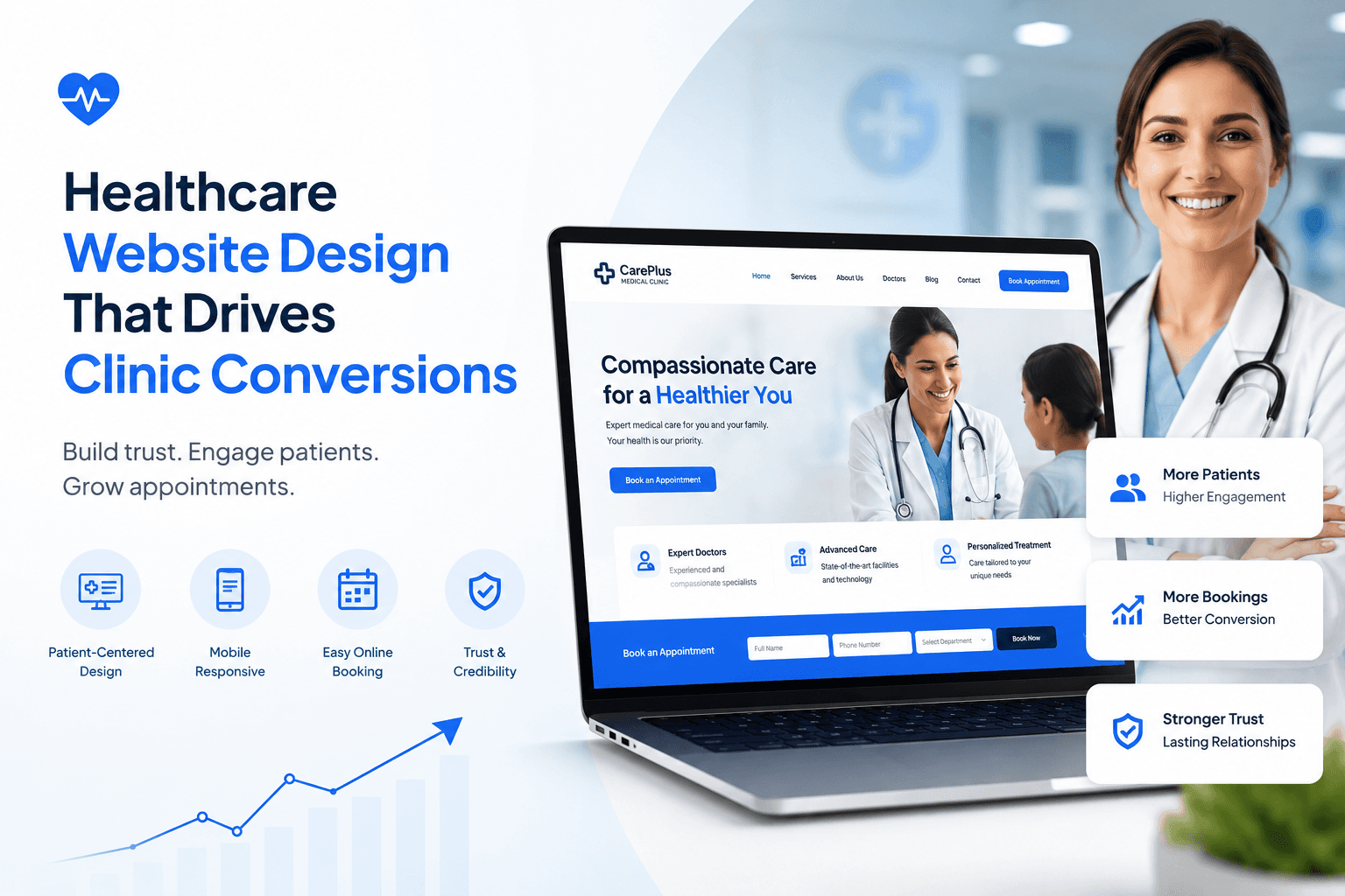 Healthcare website design that drives clinic conversions