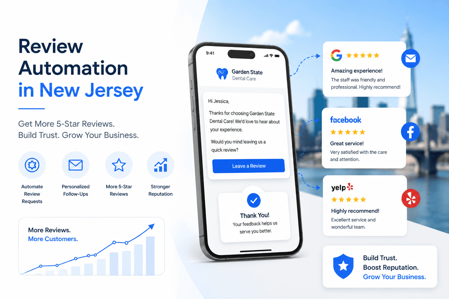 Review Automation for New Jersey Businesses feature image